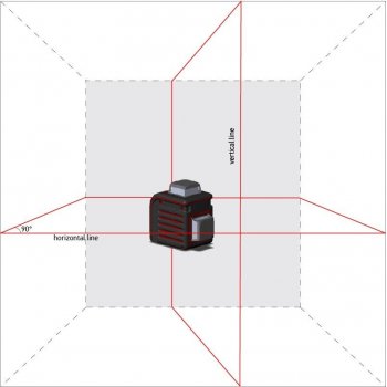 Уровень лазерный ADA Cube2-360 Basic Edition A00447